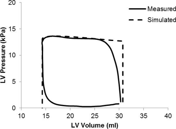 Fig. 5