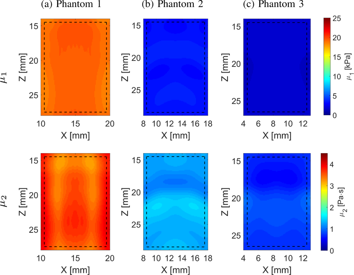 Fig. 4: