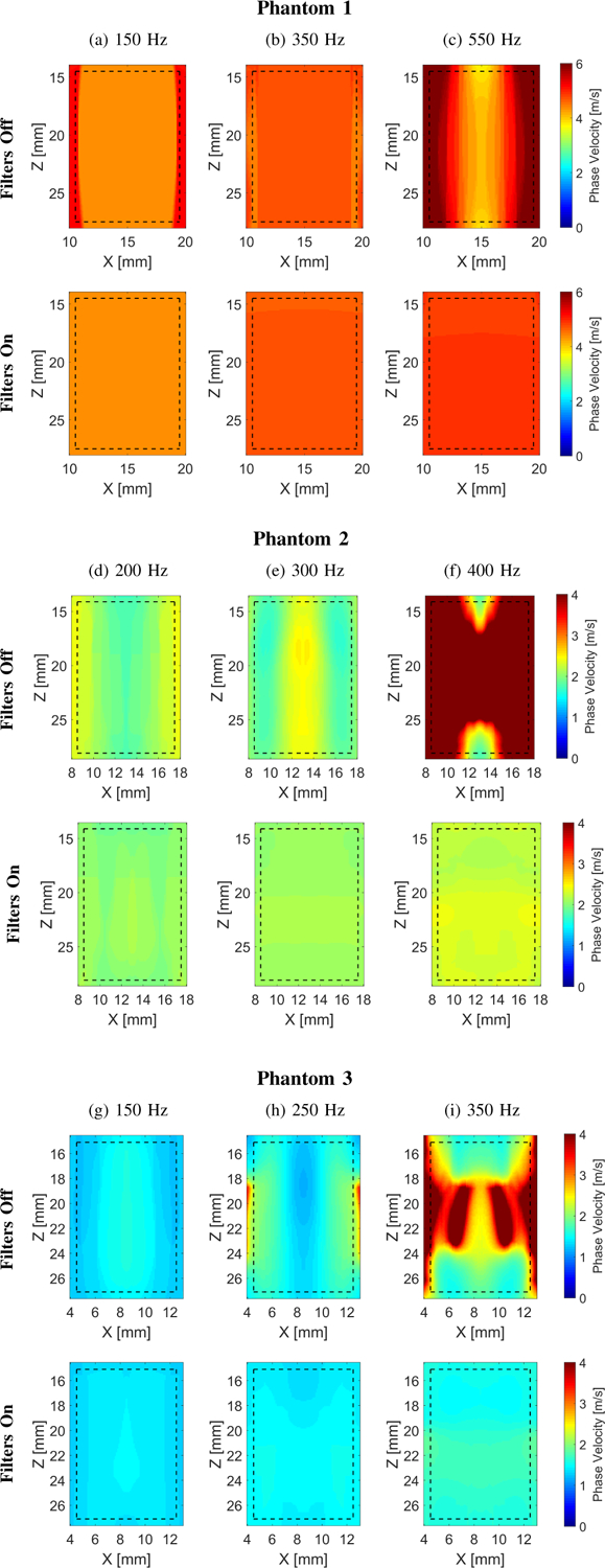 Fig. 3: