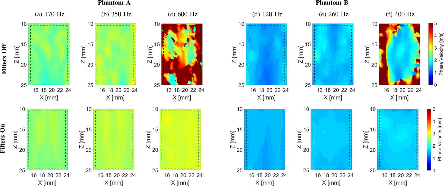 Fig. 9: