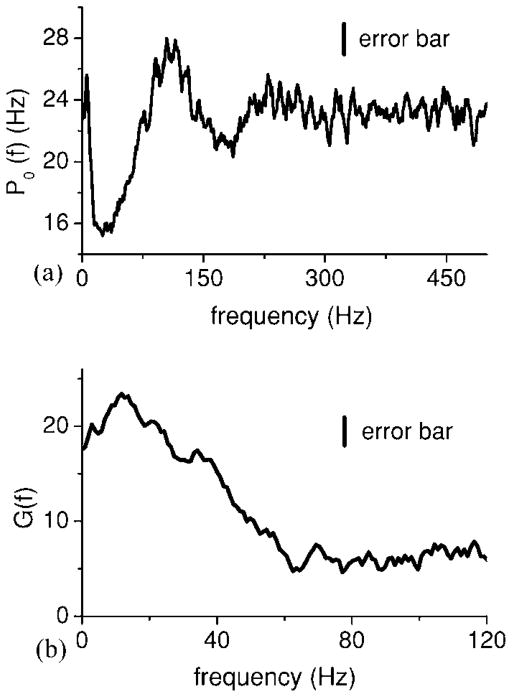 FIG. 9