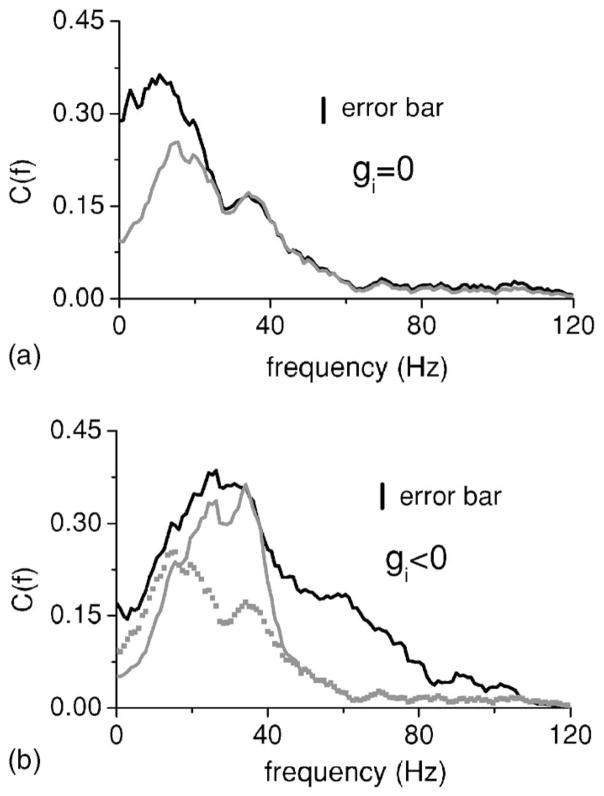 FIG. 10