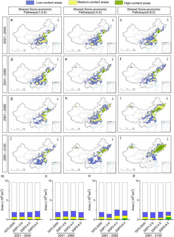 Figure 10