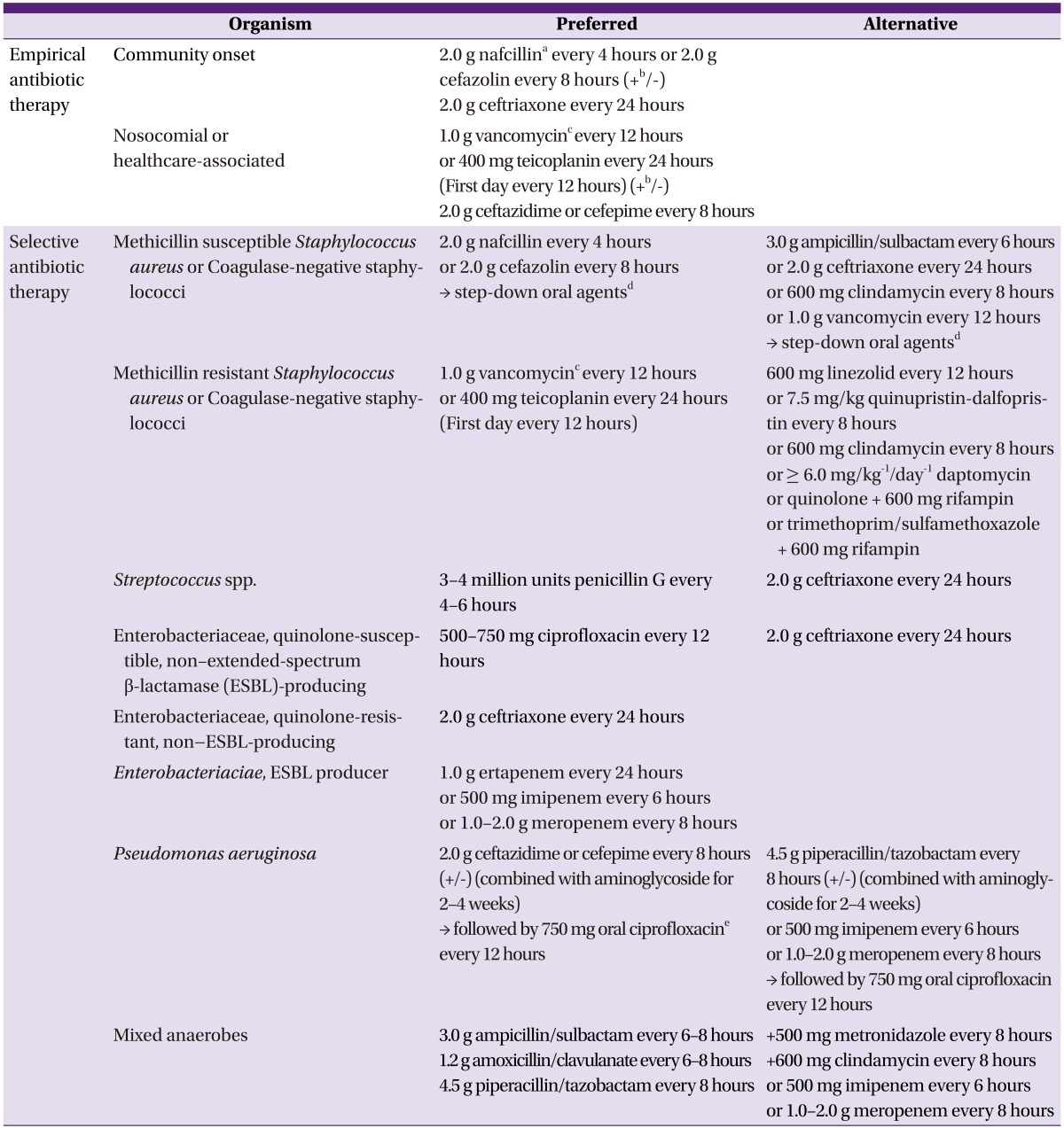 graphic file with name ic-46-125-i006.jpg