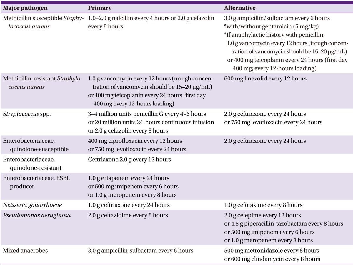 graphic file with name ic-46-125-i012.jpg