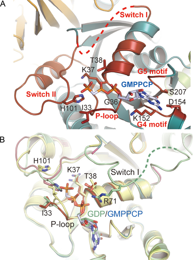 Figure 2.