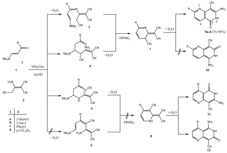 Scheme 1