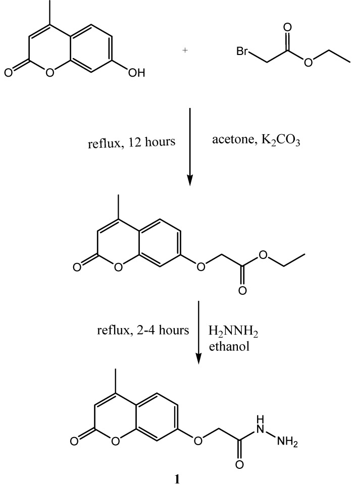 Scheme 2