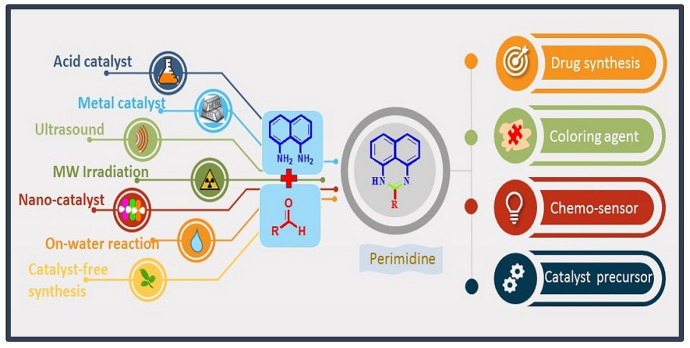 graphic file with name 41061_2020_307_Figa_HTML.jpg