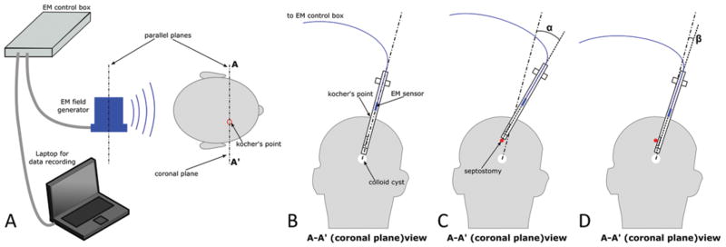 FIG. 6