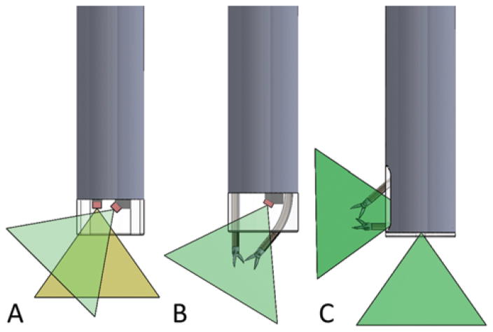 FIG. 2