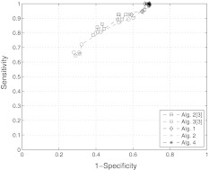 Fig. 1