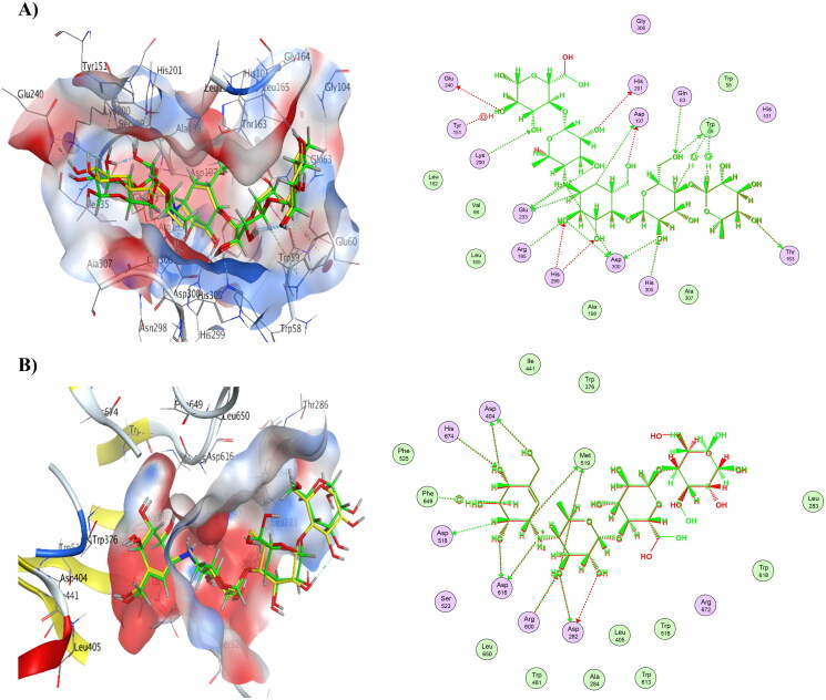 Figure 3.