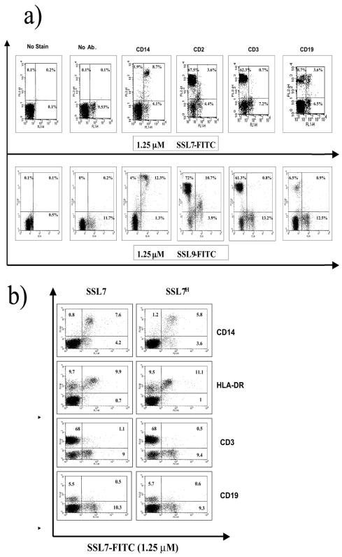 FIG. 4.