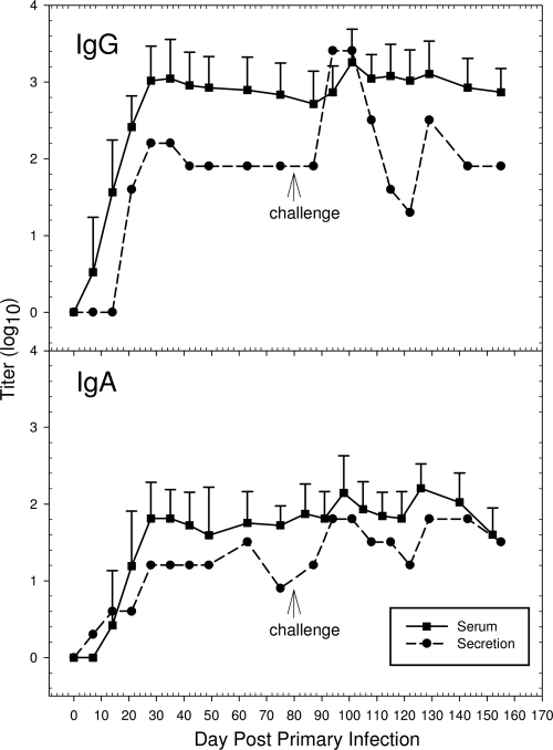 FIG. 5.