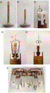 Figure 2: