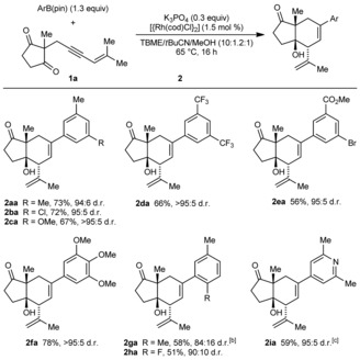 Scheme 3