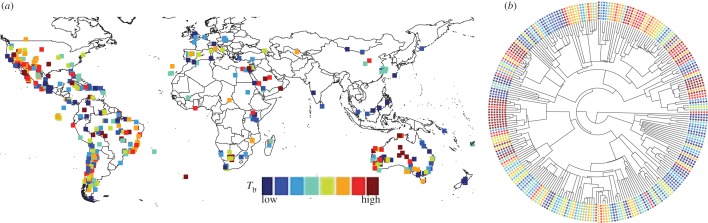 Figure 1.