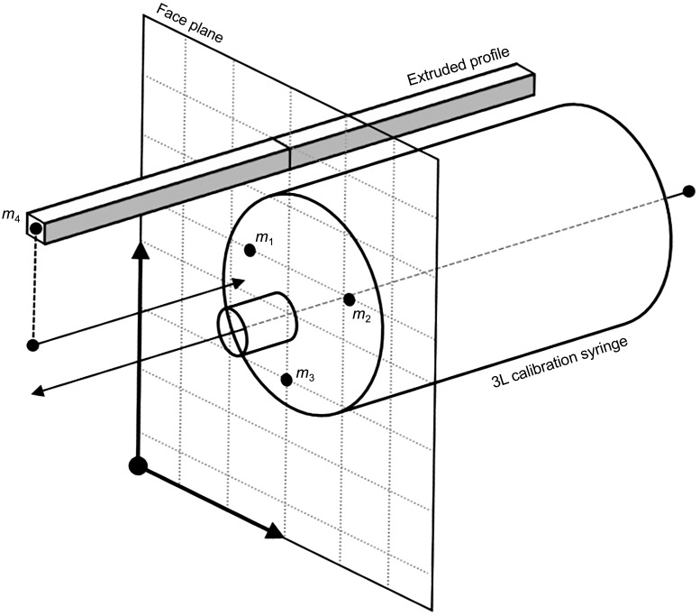 Fig. A1.