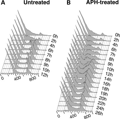 Figure 1.