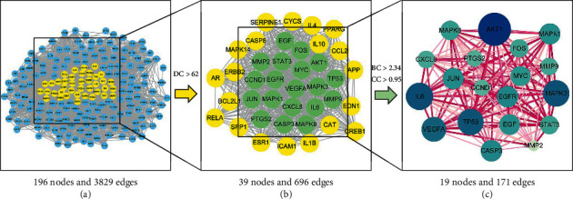 Figure 5