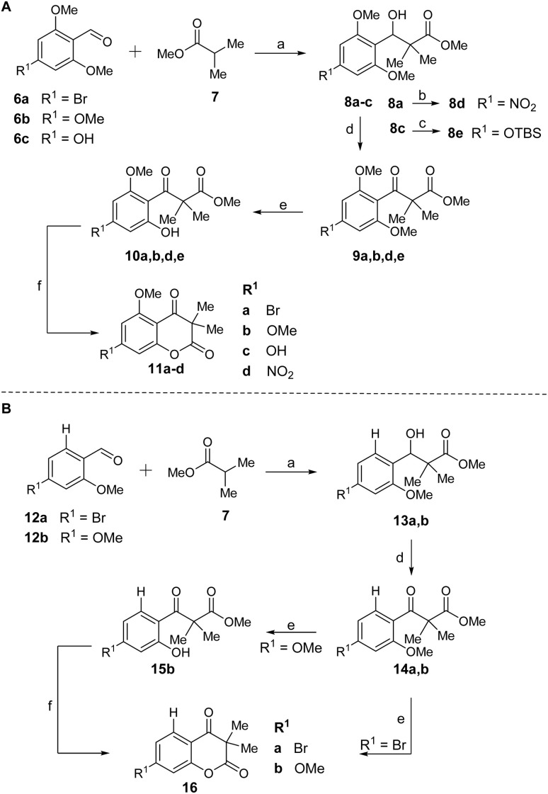 Scheme 1