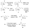 Scheme 4