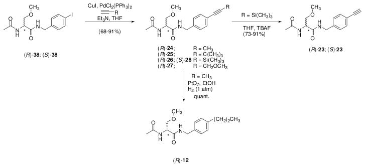 Scheme 2