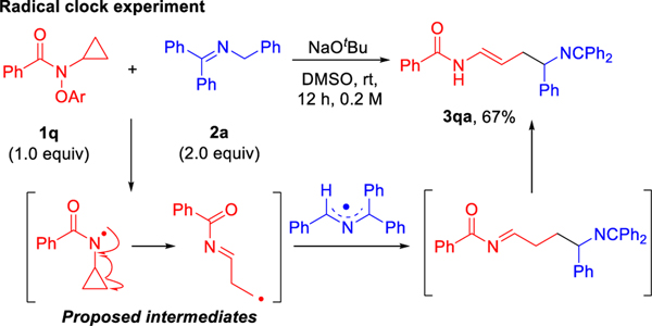 Scheme 7.