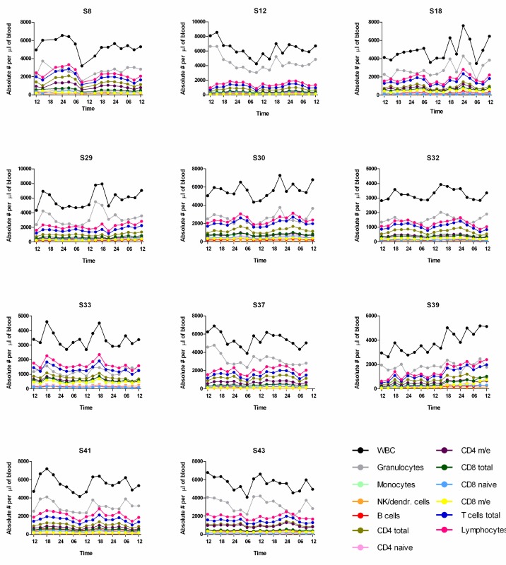 graphic file with name aasm.35.7.933f.jpg