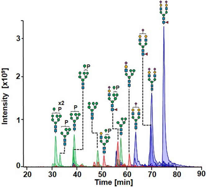 Fig. 1