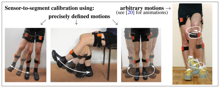 Figure 2.