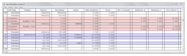 Figure 45