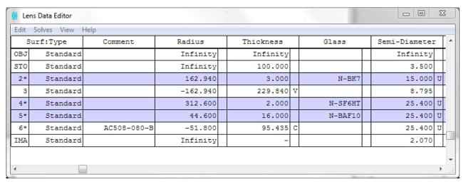 Figure 41