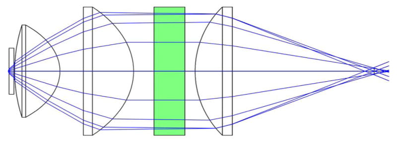 Figure 50