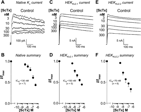 Fig. 9.