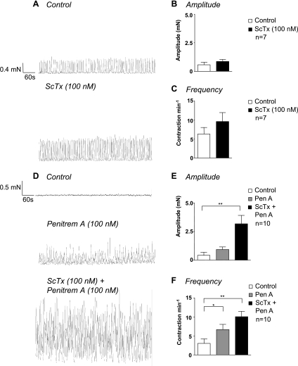 Fig. 11.