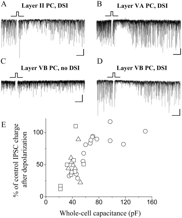 
Figure 11.
