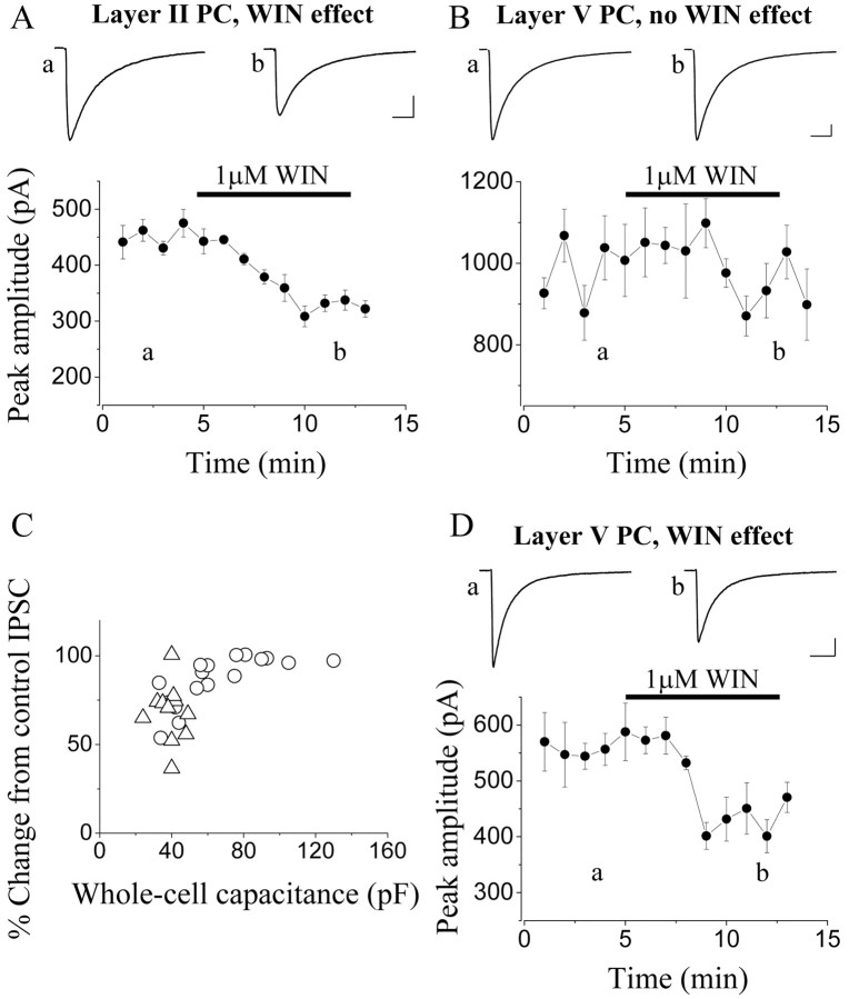 
Figure 10.
