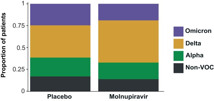 Extended Data Fig. 3