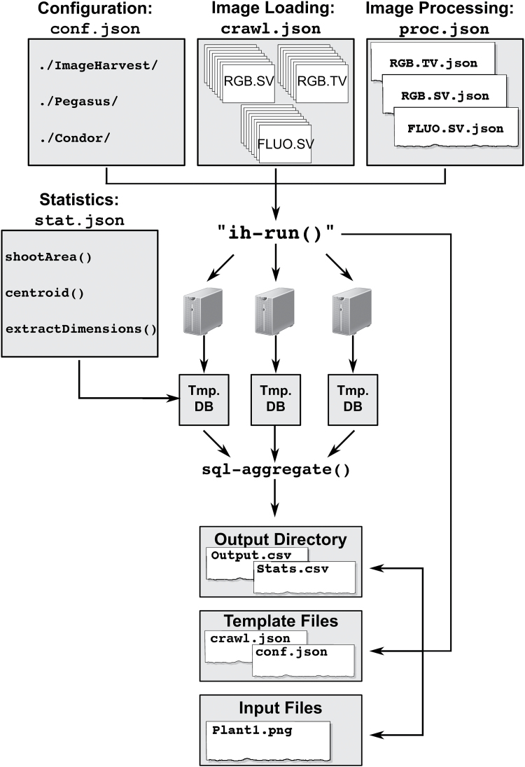 Fig. 2.