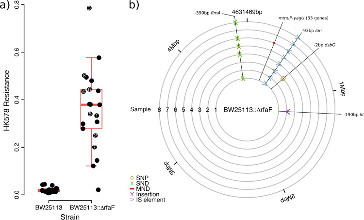 FIG 4 