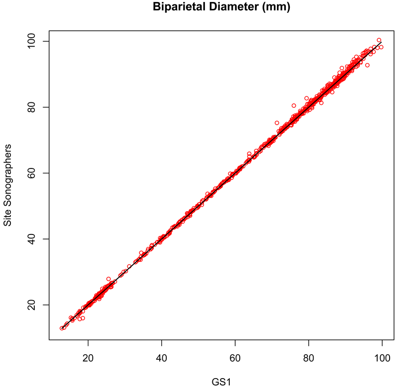 Figure 2a.