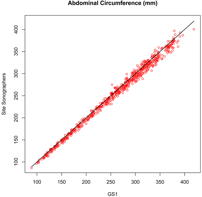 Figure 2d.