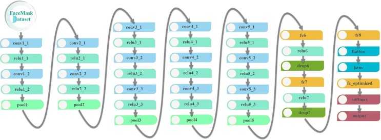 Fig. 10