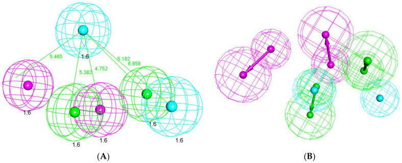 Figure 17