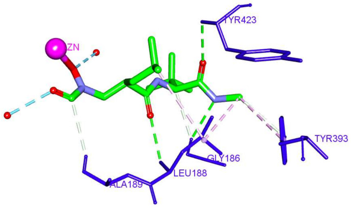 Figure 9