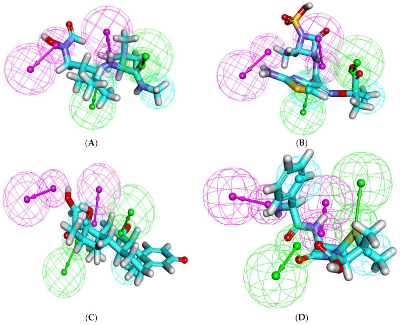 Figure 18