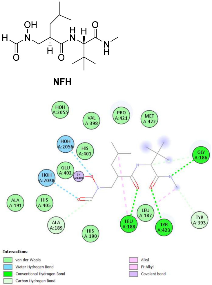 Figure 9