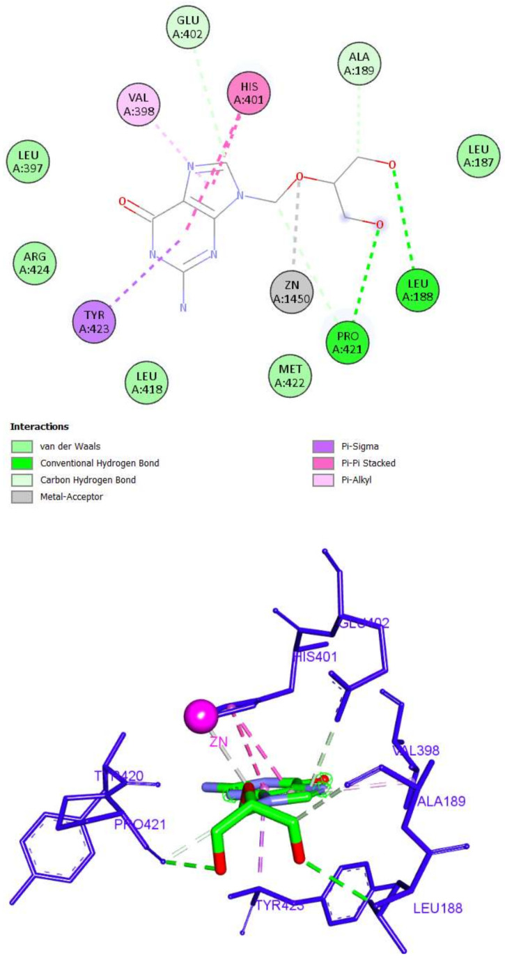 Figure 12